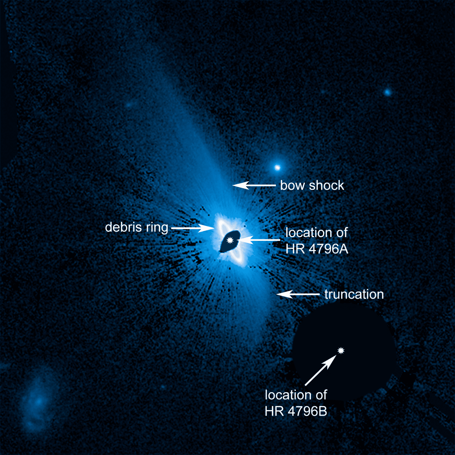 Телескоп Hubble сфотографировал пылевую структуру вокруг «Ока Саурона»