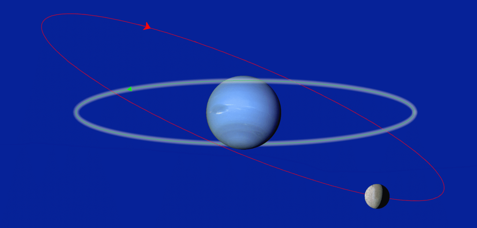 https://universemagazine.com/wp-content/uploads/2019/03/Triton_orbit__Neptune.png
