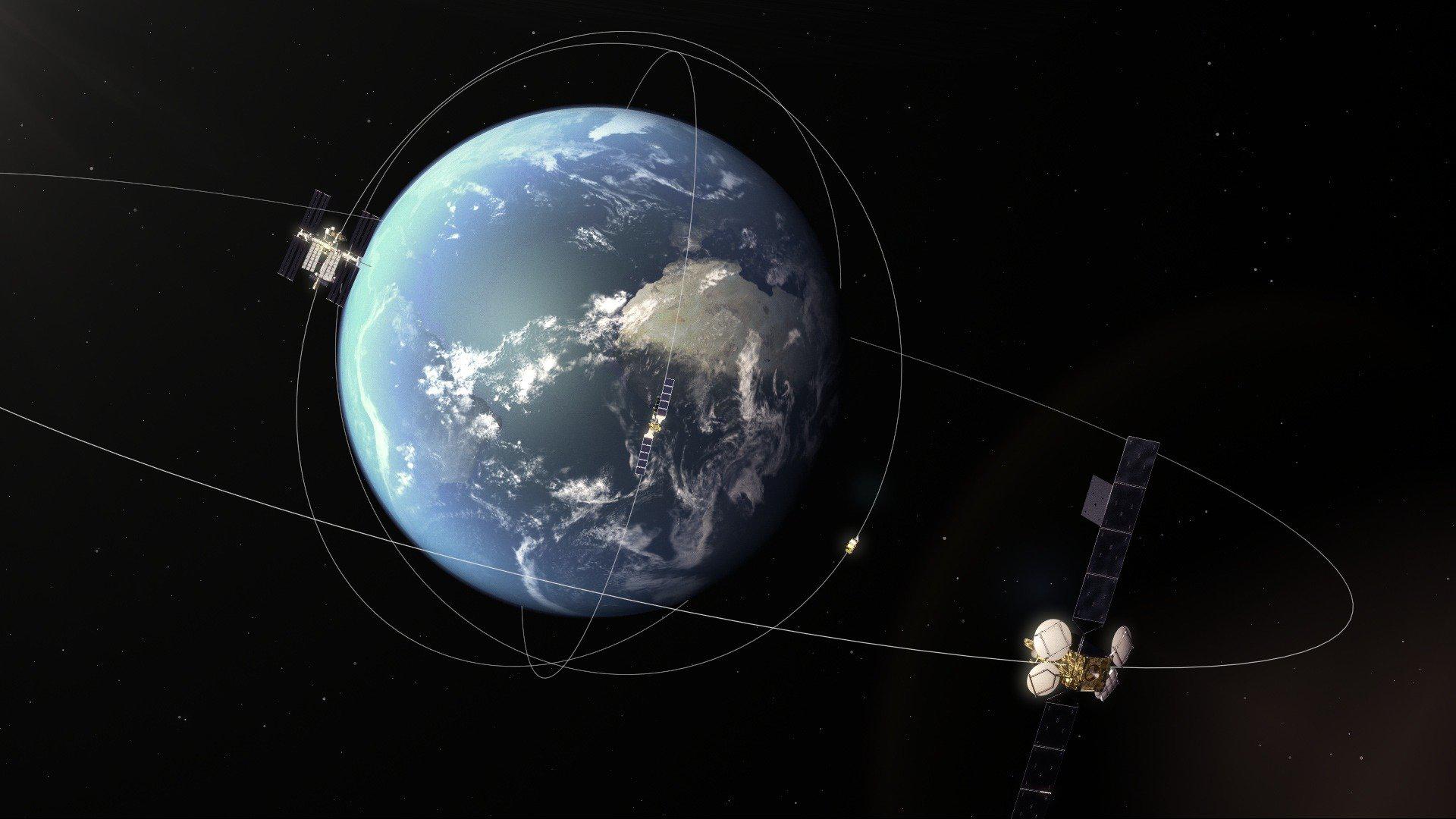 Classification of near-Earth orbits