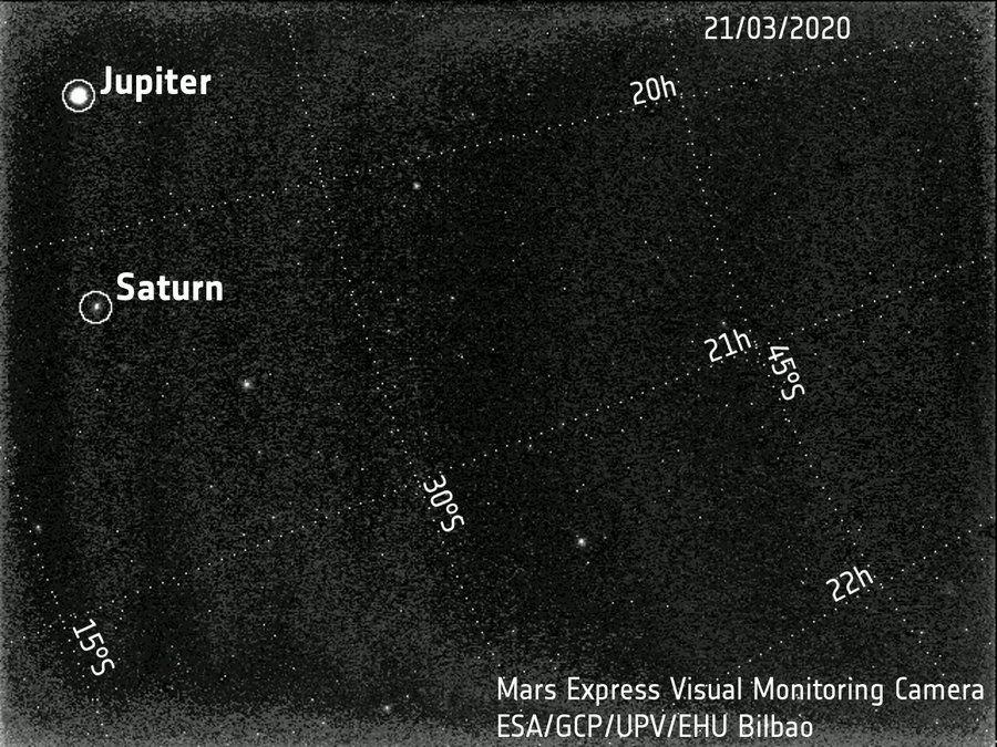 Юпитер и Сатурн глазами Mars Express