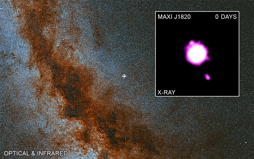 Черная дыра MAXI J1820+070