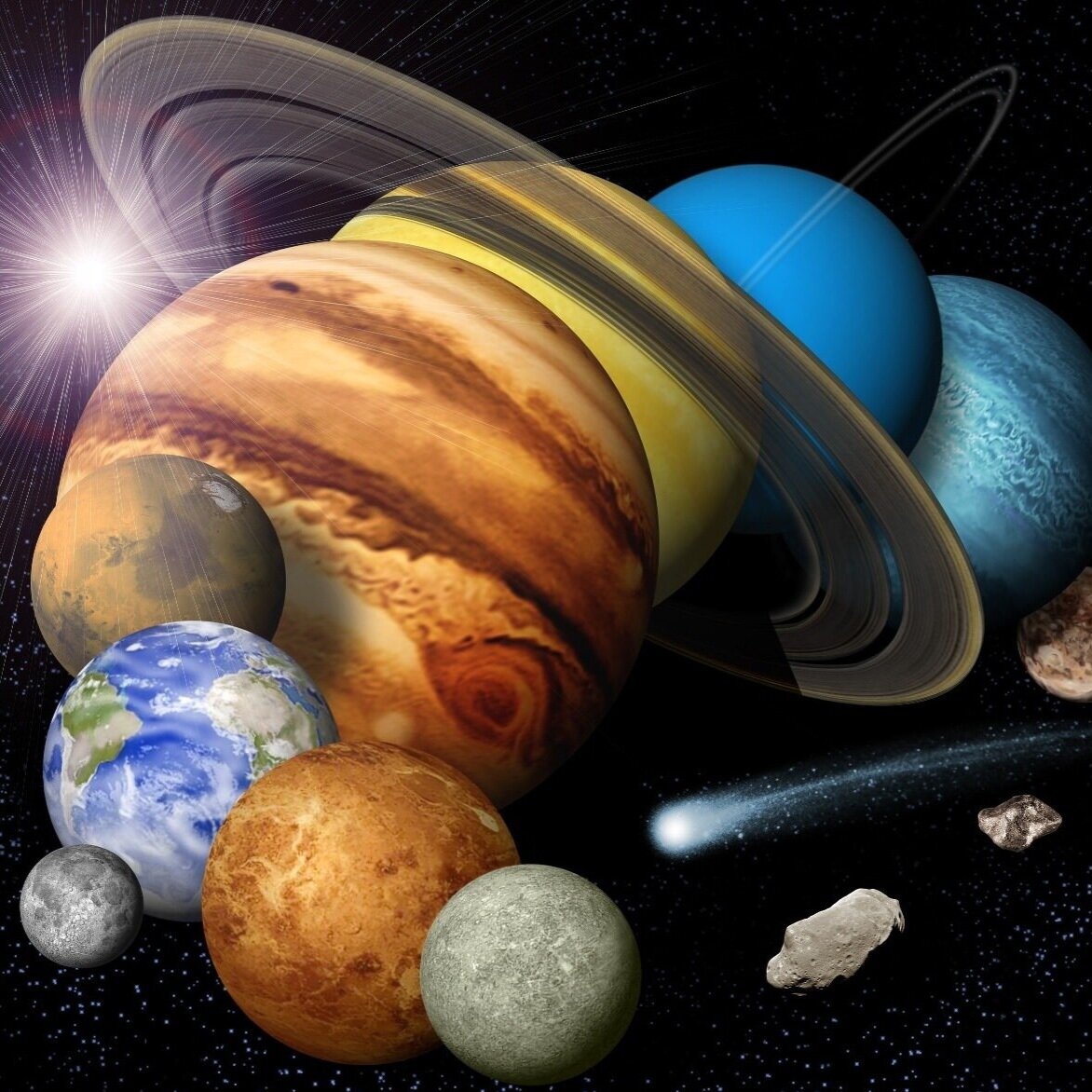 Астрономия планеты