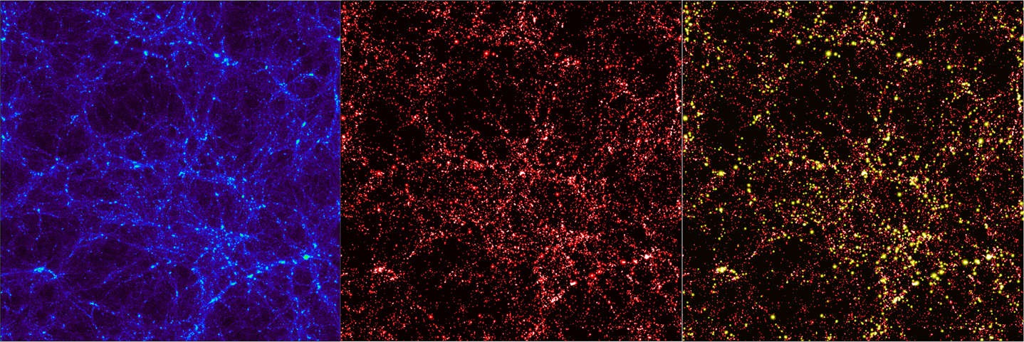 Распределение темной материи по Вселенной