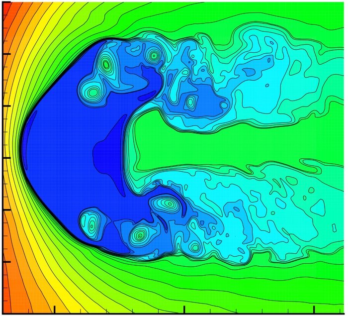 Моделирование турбулентности гелиосферы