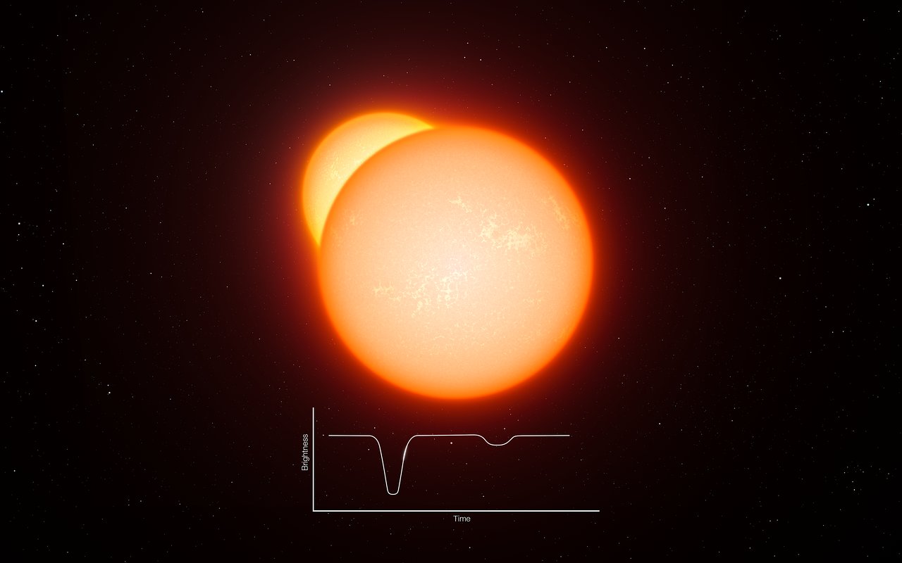 Затемненная переменная звезда привлекла внимание астрономов