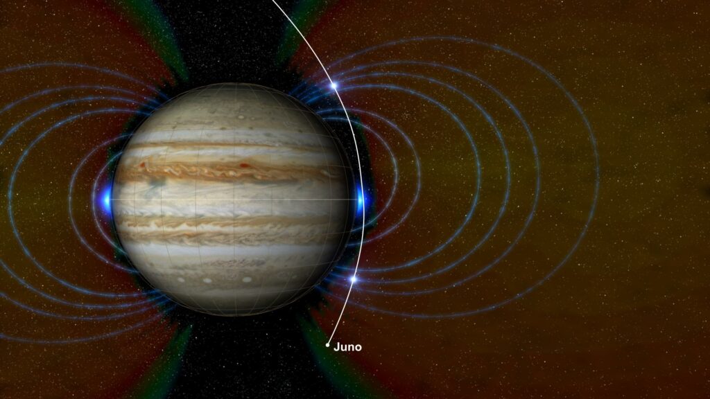 Радіаційні пояси Юпітера, у яких рухаються іони кисню