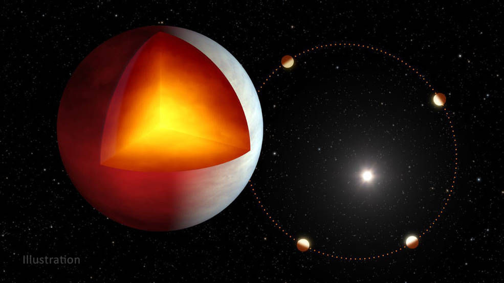 Экзопланета, исследуемая с помощью Spitzer