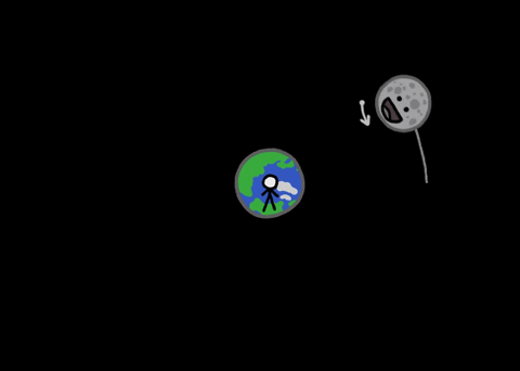 Синхронне обертання Місяця