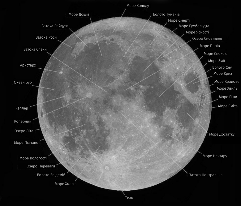 Видимий бік Місяця
