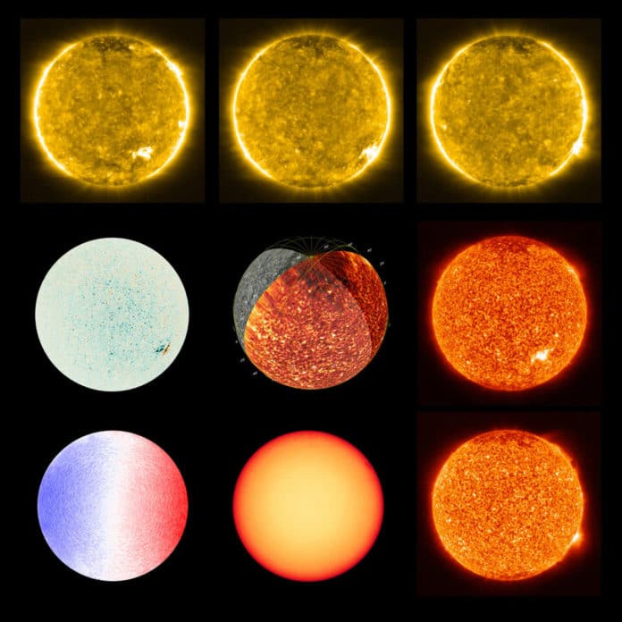 Різні зображення Сонця, які можна отримати за допомогою EUI та PHI