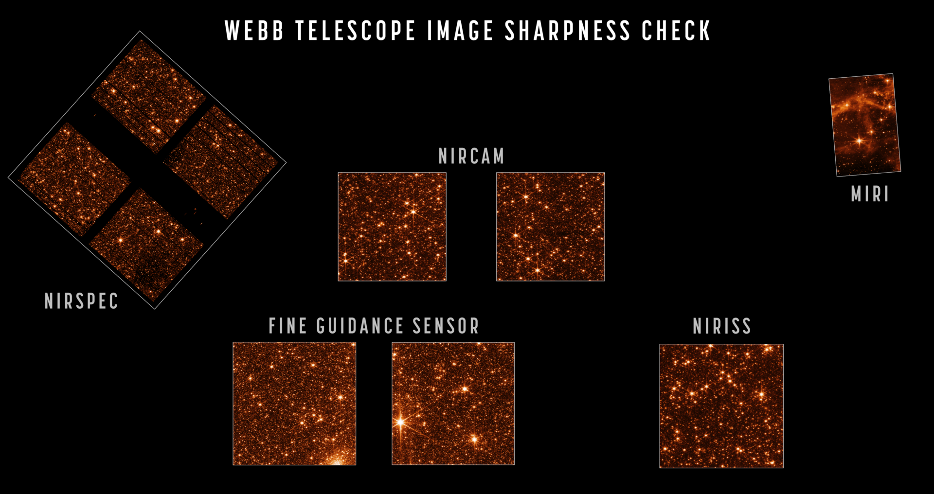 Тестовые снимки James Webb
