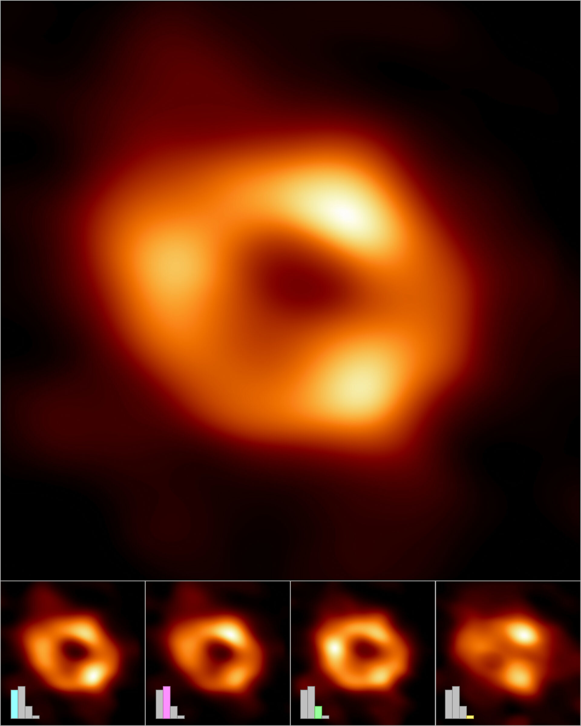 Процесс получения изображения черной дыры в центре Млечного Пути.