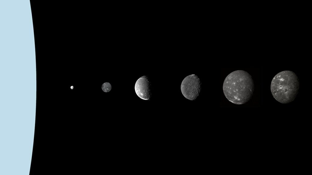 Шість найбільших супутників планети