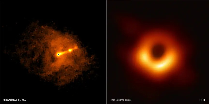 Сравнение фотографий черной дыры M87*