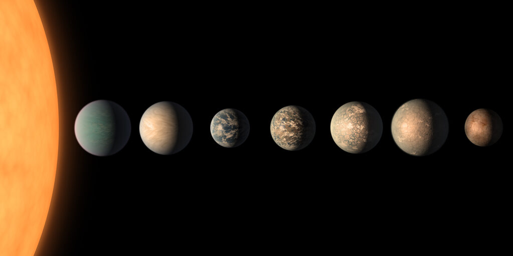 Планетная система TRAPPIST-1