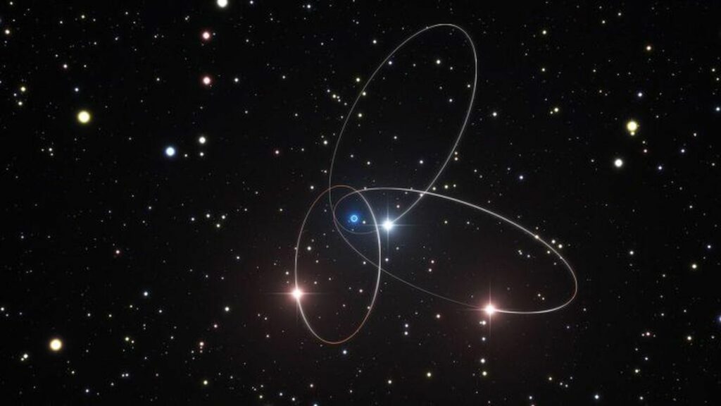 Зоря, що обертається навколо чорної діри