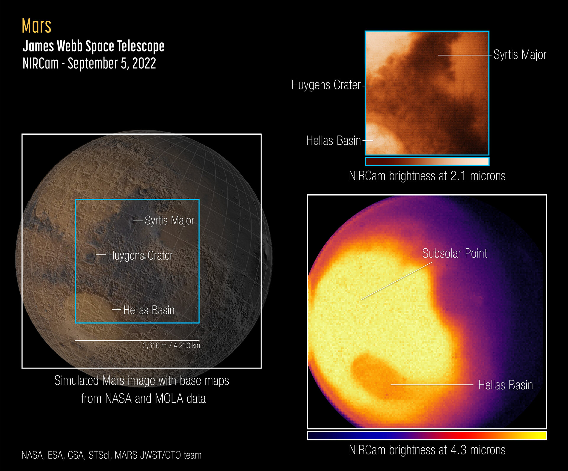 Вид на Марс приборами James Webb