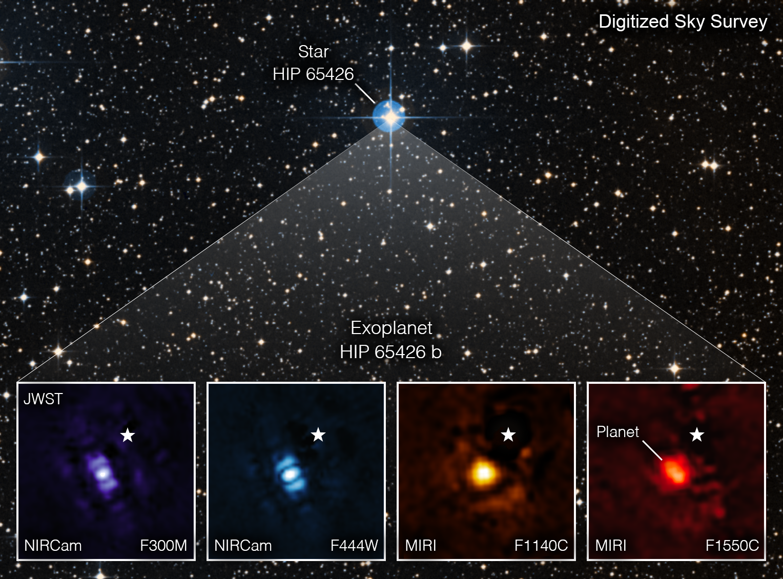 Изображение экзопланеты HIP 65426 b получено в JWST
