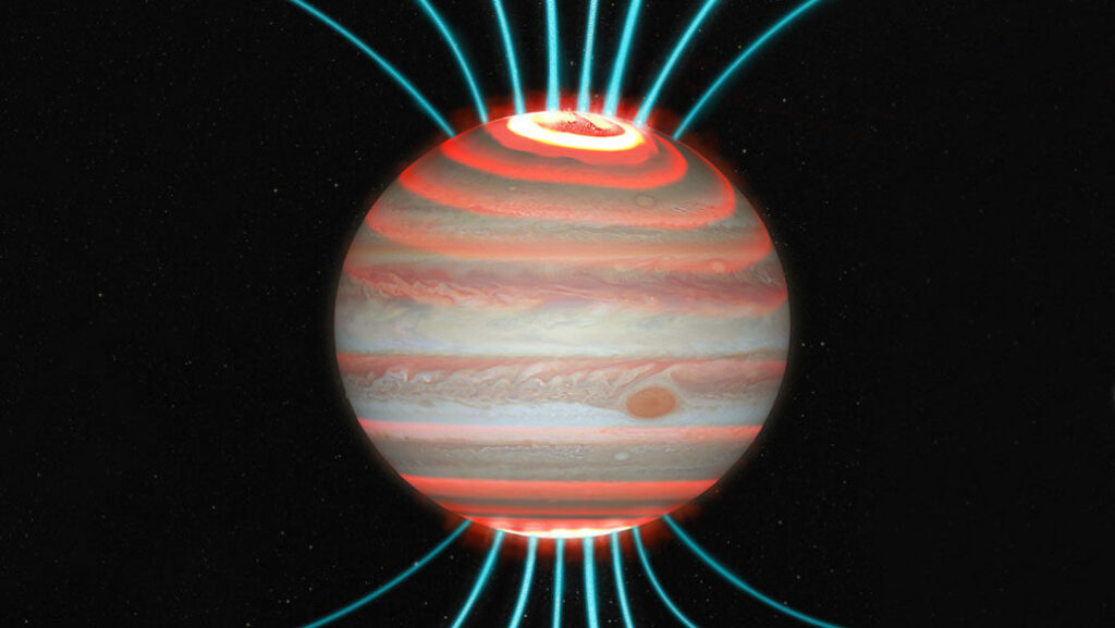 Магнитные поля Юпитера