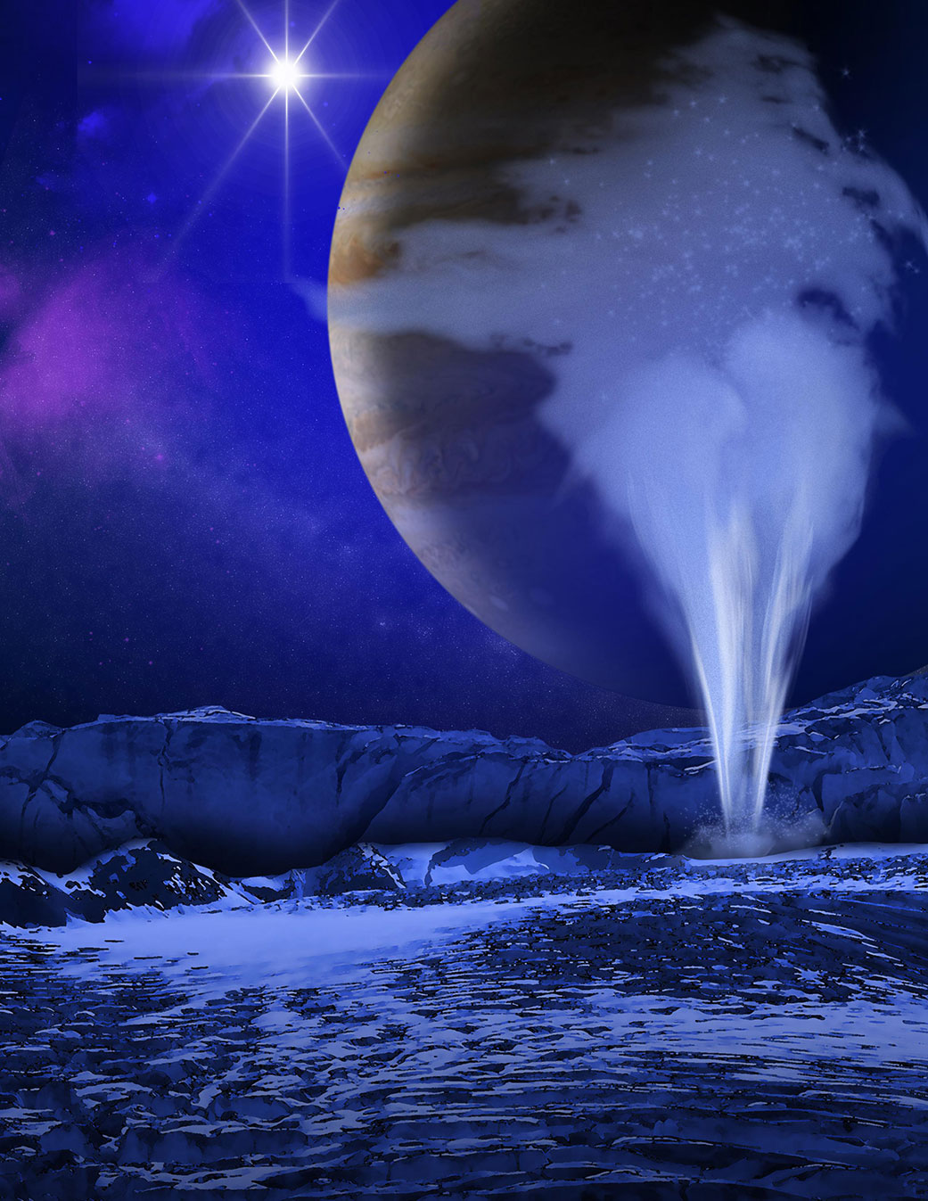 Shallow subsurface lakes may be the source of water emissions on Europa
