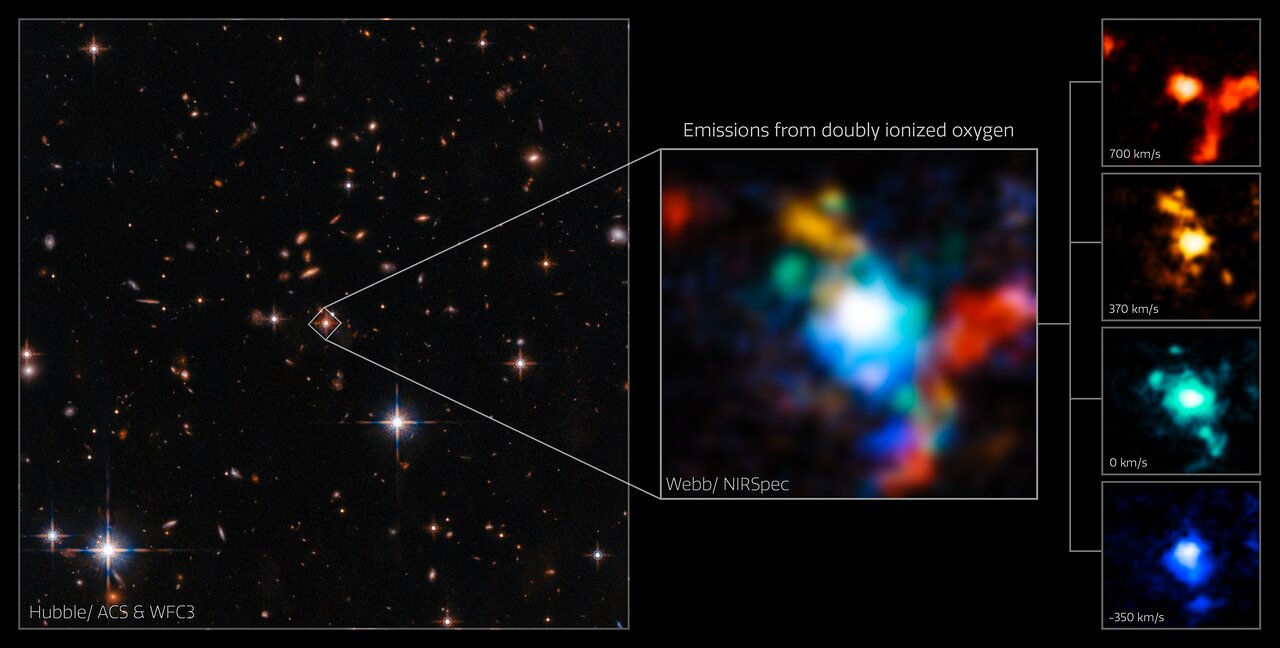 Изображение космического телескопа Hubble налево показывает регион, который исследовали ученые. Справа данные, полученные с космического телескопа James Webb