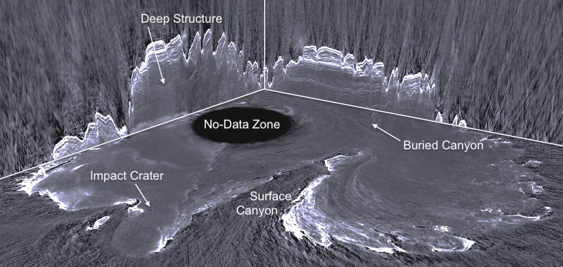 3D-мапа об’єктів на північному полюсі Марса, включаючи похований каньйон