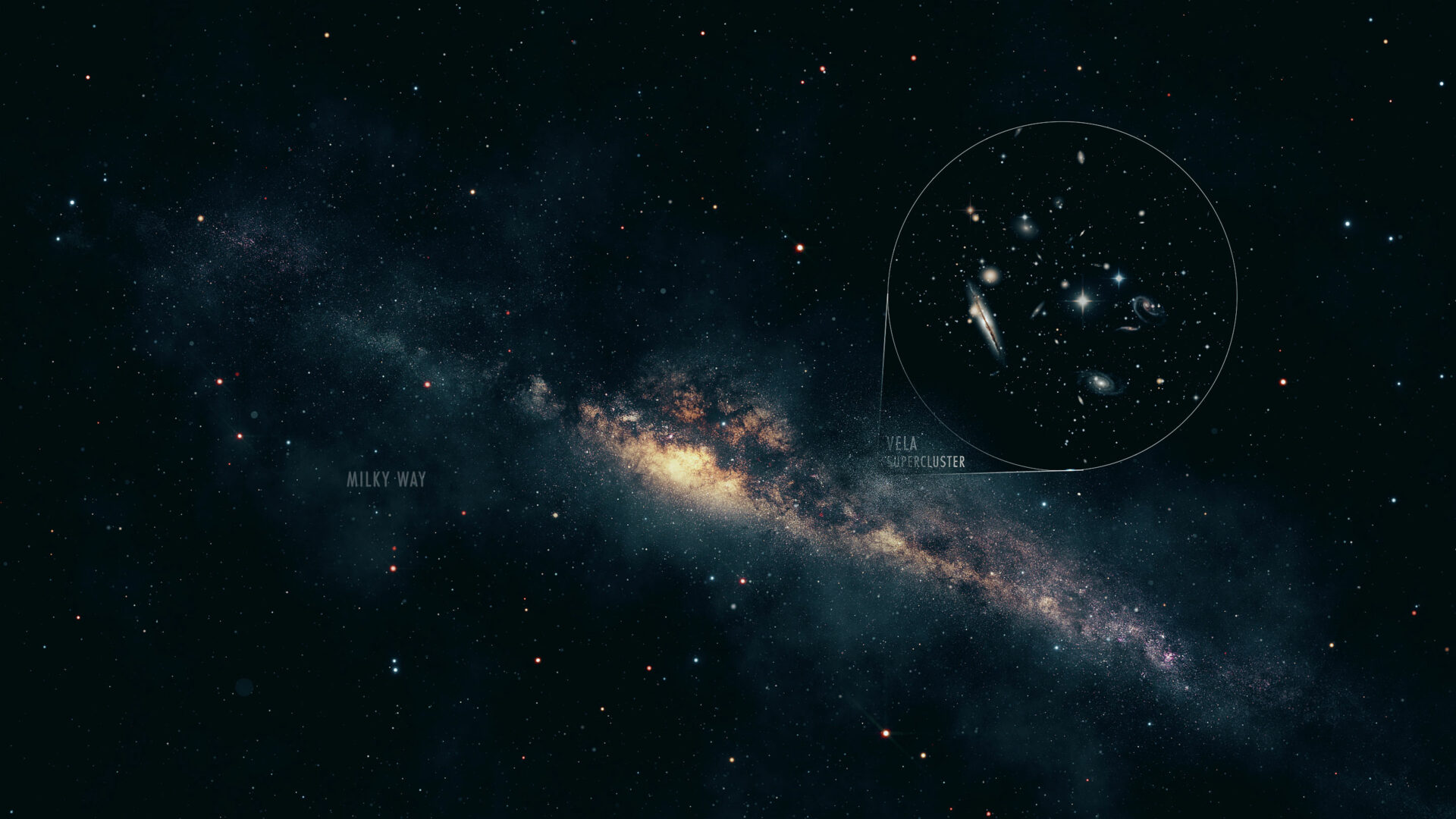 Иллюстрация сверхскопления галактик, находящейся за зоной избегания Млечного Пути