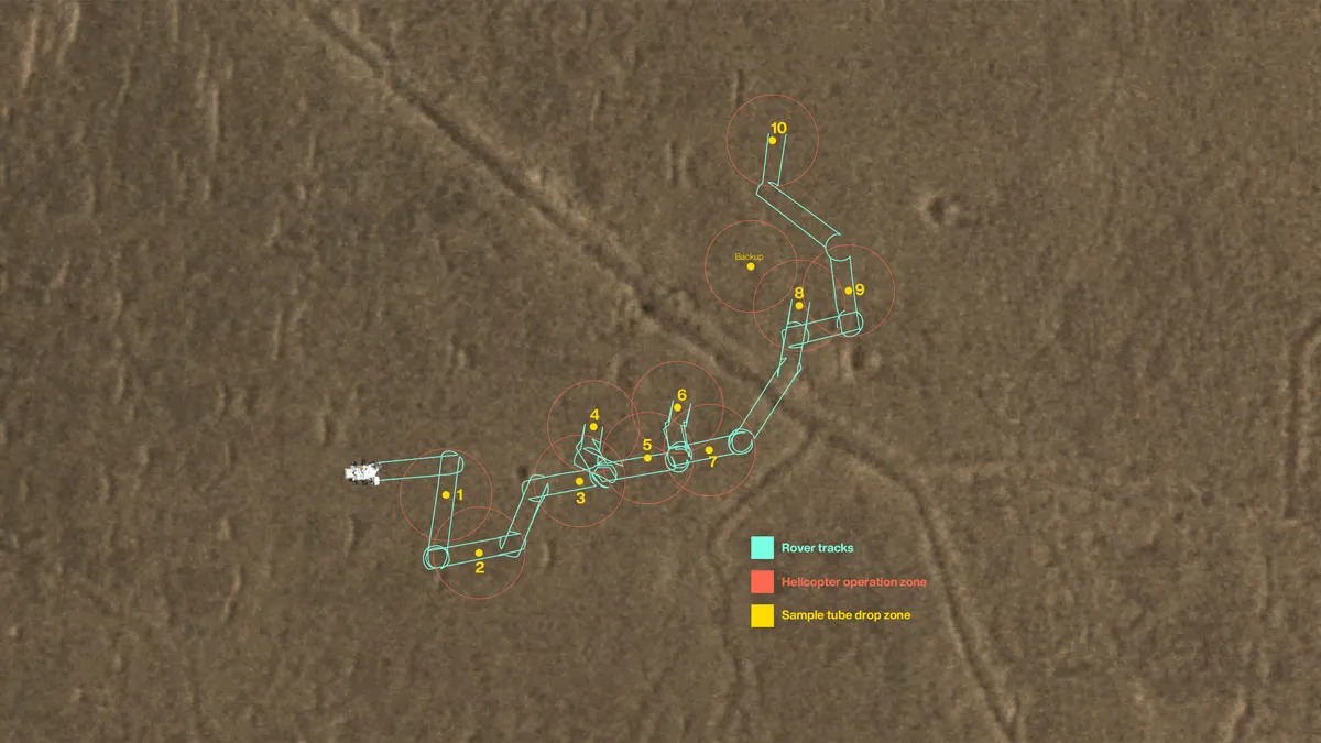 Карта "склада" образцов Perseverance на поверхности Марса. Каждый находится на расстоянии от 5 до 15 метров друг от друга