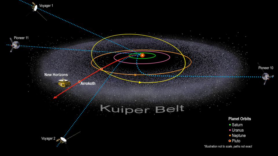 pioneer 4 space probe