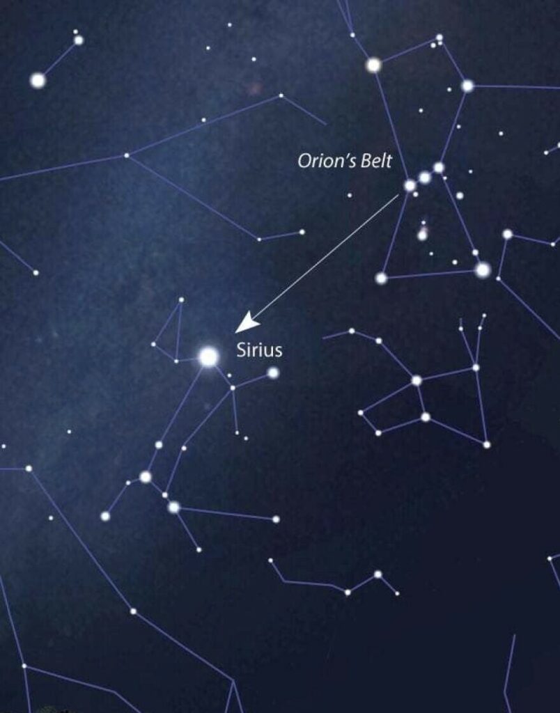 У Давньому Єгипті початок року визначала зоря Сіріус