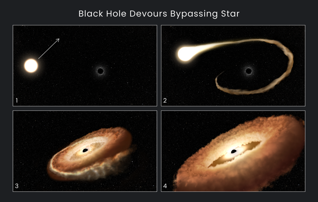 Hubble saw how a black hole turned a star into a bagel