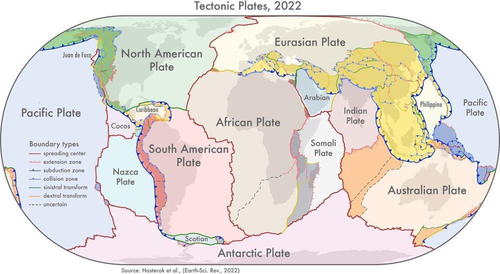 Основные тектонические плиты