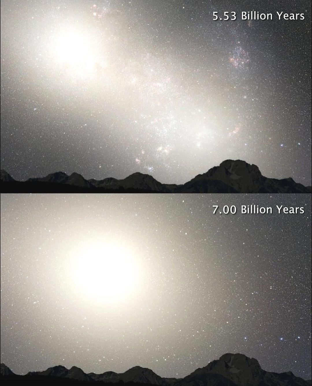 Через 5,5 миллиардов лет ядра Млечного Пути и Андромеды будут выглядеть, как пара ярких лепестков