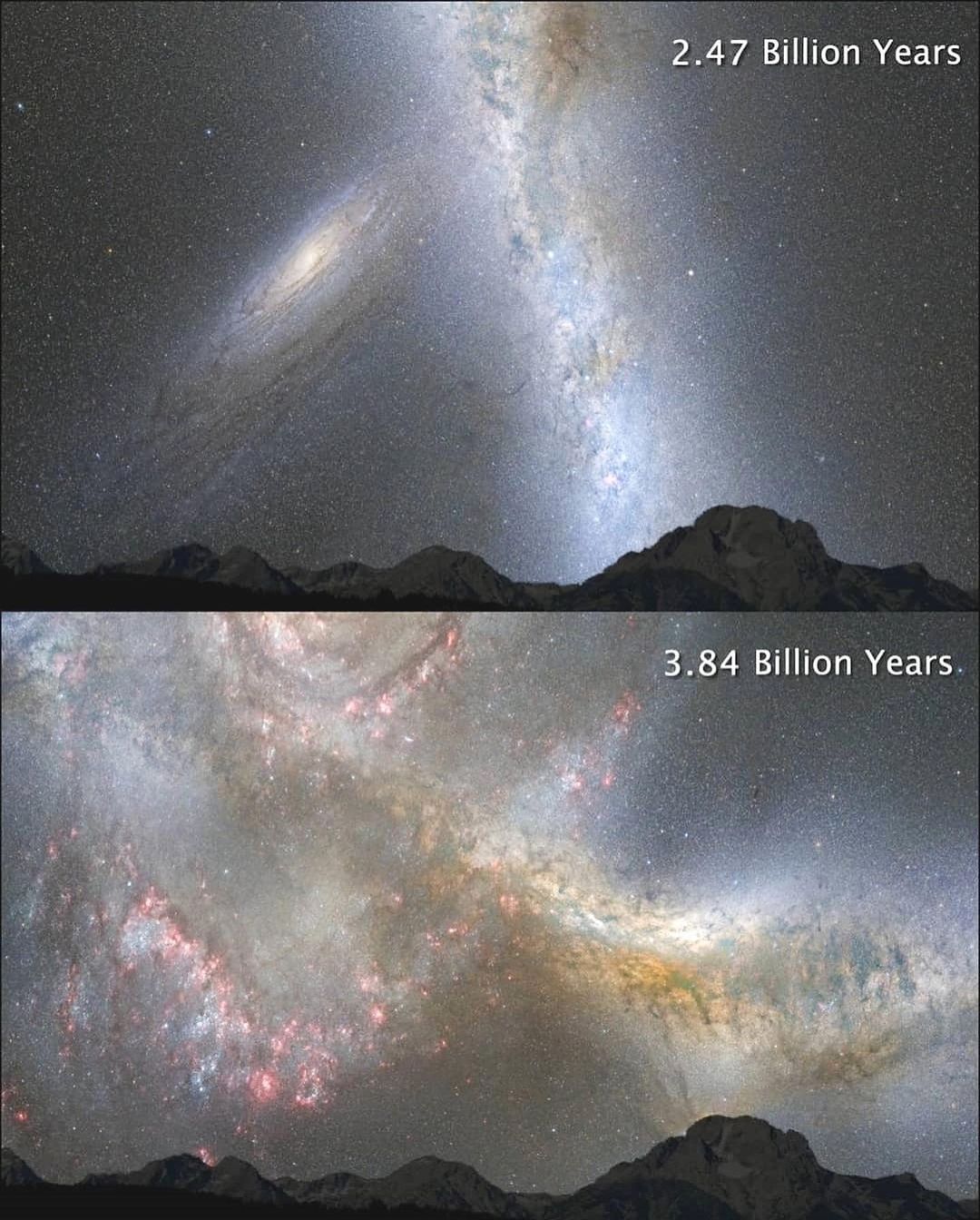 Через 2,47 мільярдів років Андромеда заповнить майже усе небо