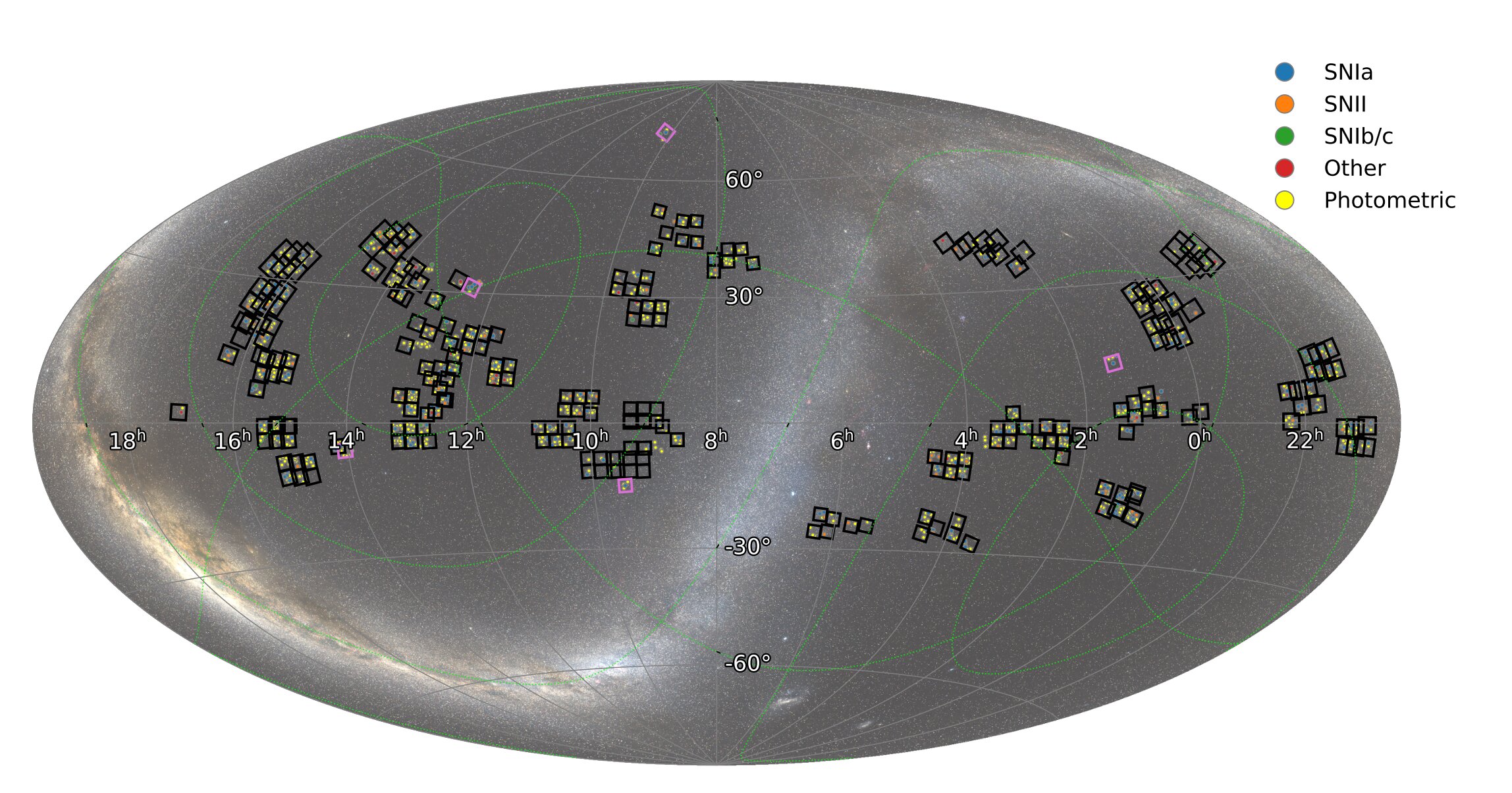 Scientists create the largest catalog of exploding stars