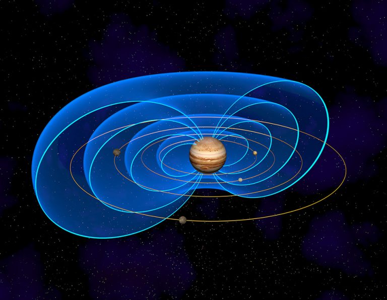 Юпитер излучает радиацию благодаря механизму Кельвина-Гельмгольца