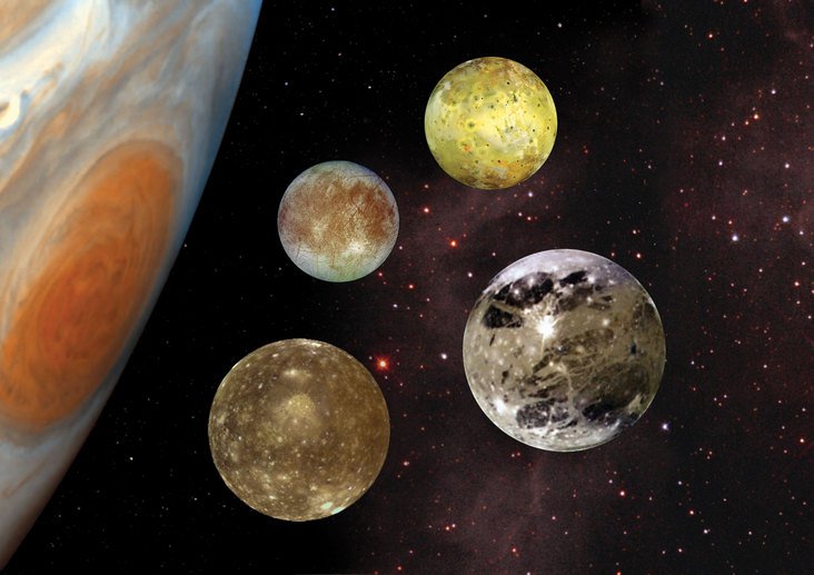Юпітер та його чотири найбільші супутники