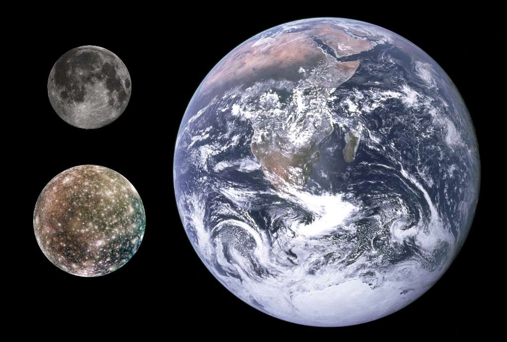 Сравнение размеров Земли, Луны и Каллисто