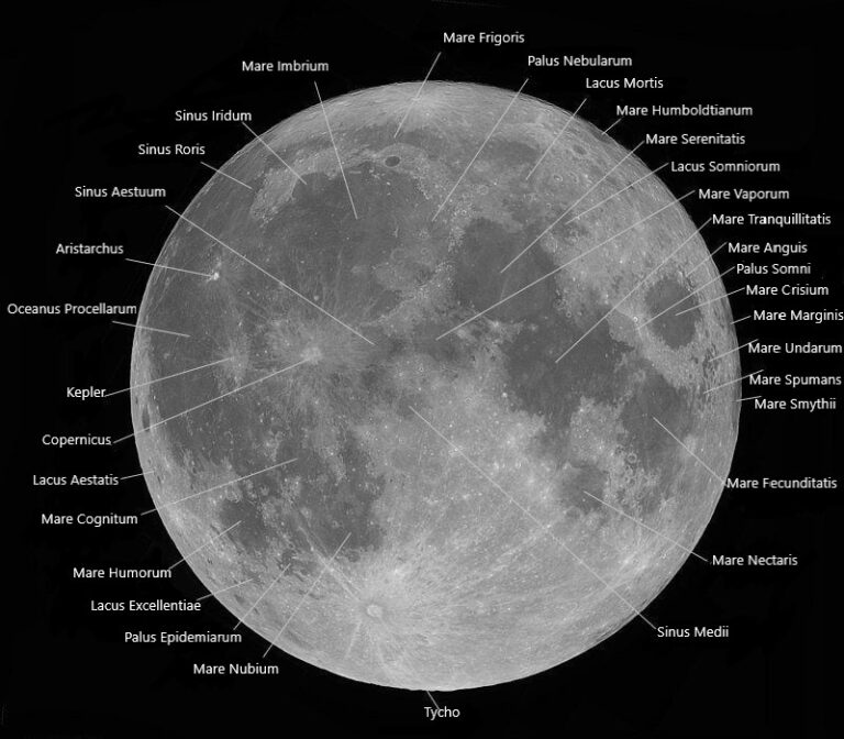 What to see on the Moon