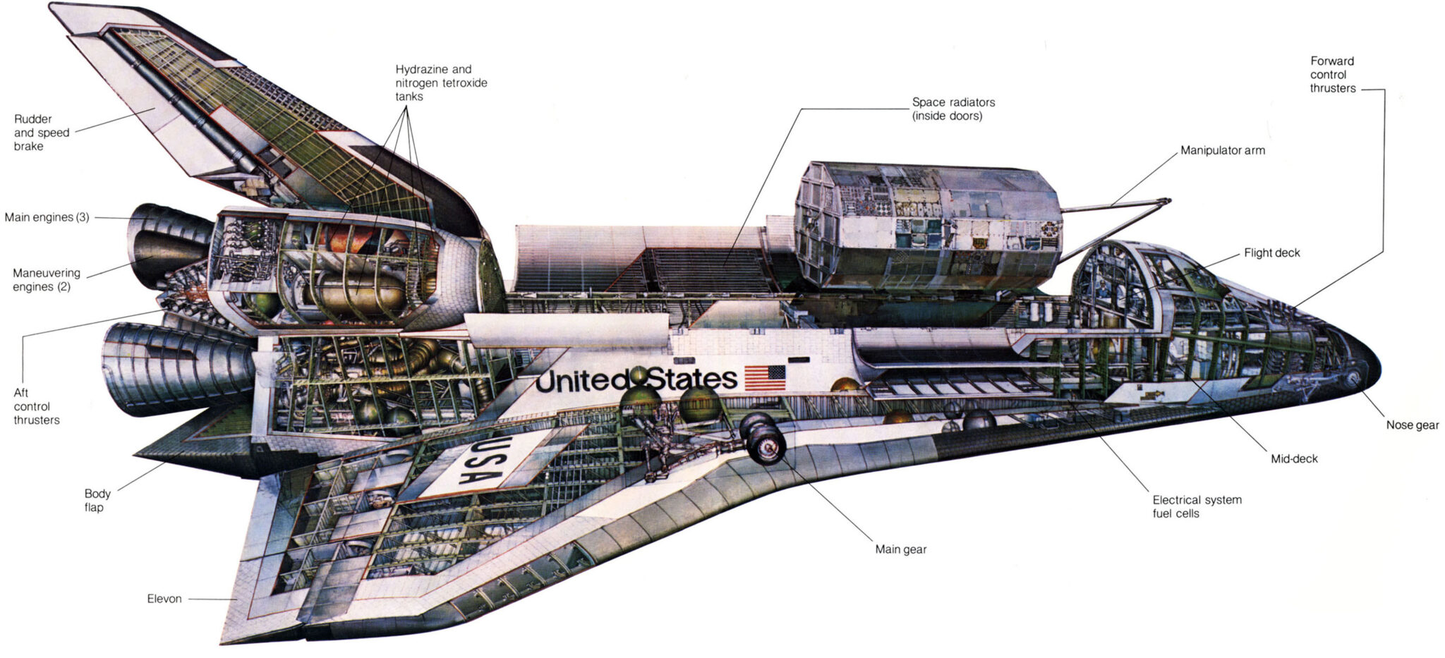 Буран космический корабль Cutaway