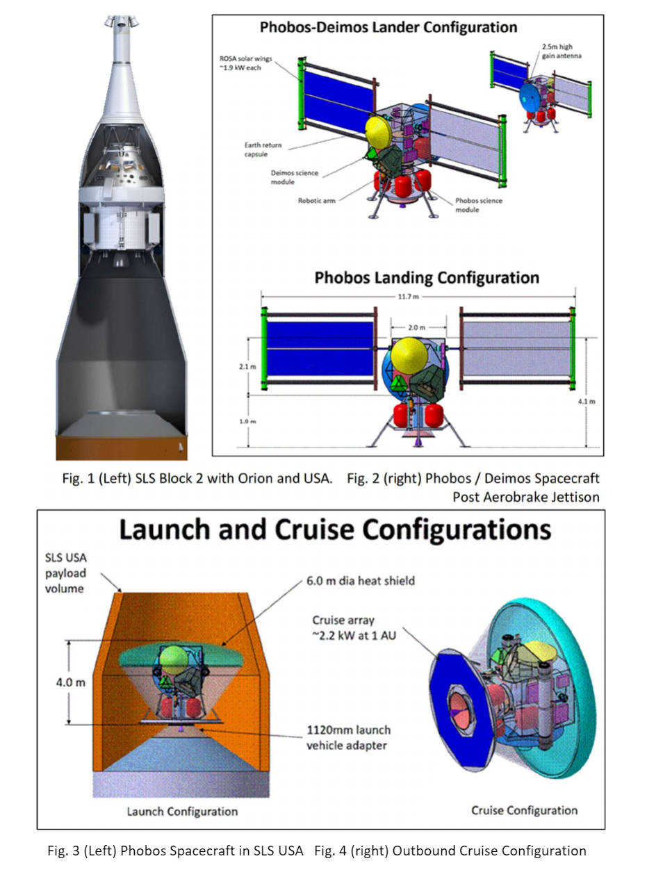 Изображение конфигураций аппарата для миссии по возвращению образцов на Фобос и Деймос