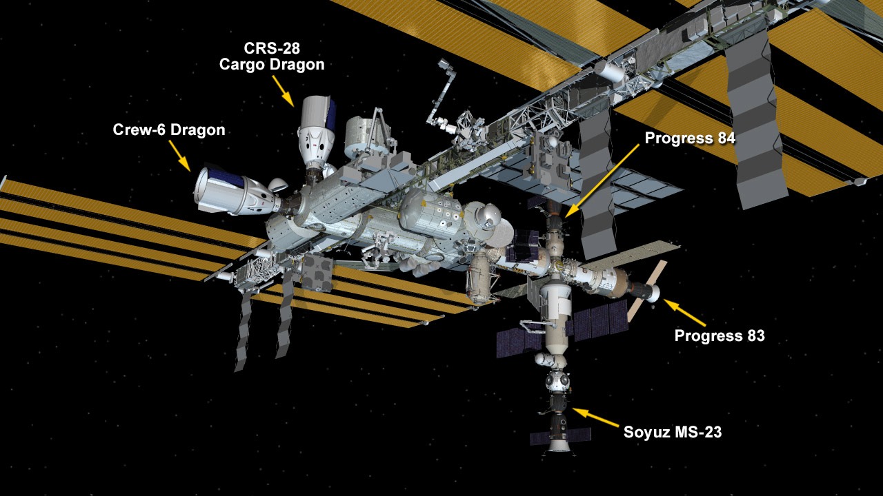 Расположение пристыкованных космических кораблей к МКС по состоянию на 6 июня 2023 года