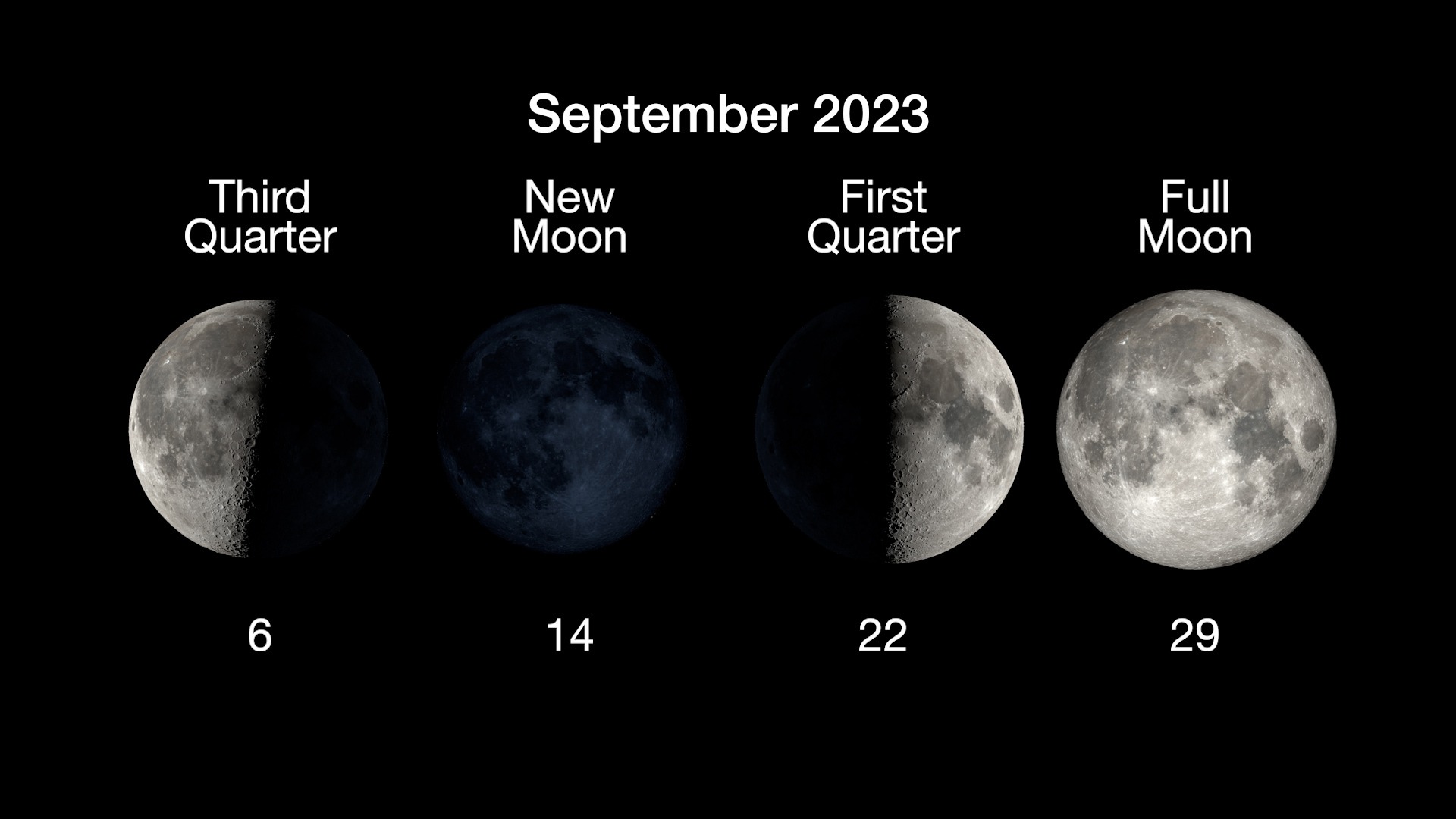 Фазы Луны в сентябре 2023 года