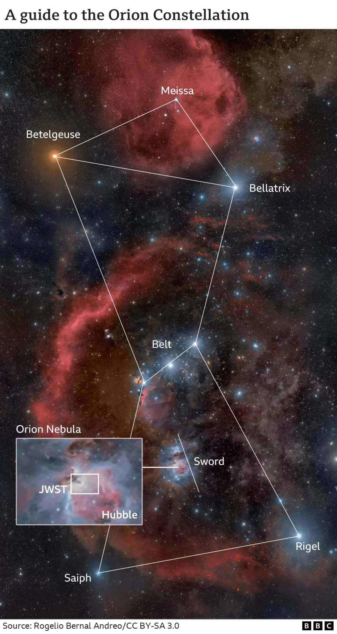 infrared orion nebula