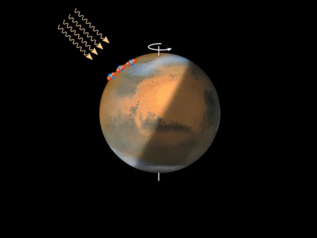 Анимация, которая показывает, как атомы кислорода объединяются, создавая ночное свечение на Марсе