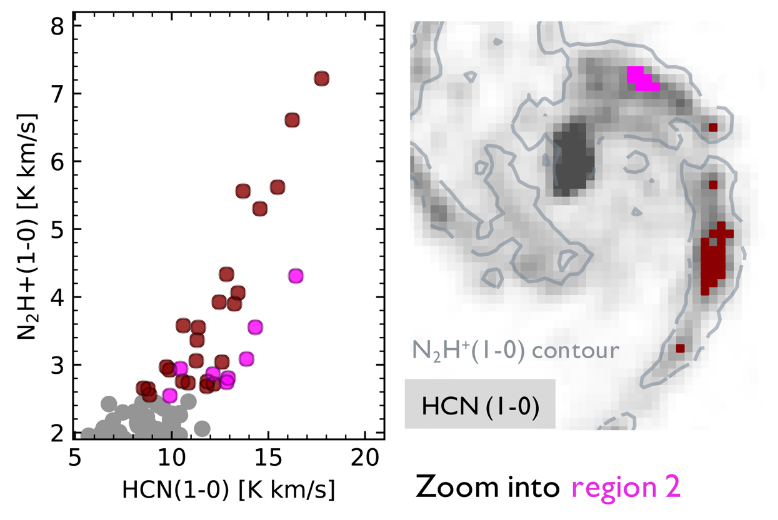 Распределение молекул синильной кислоты в галактике М51