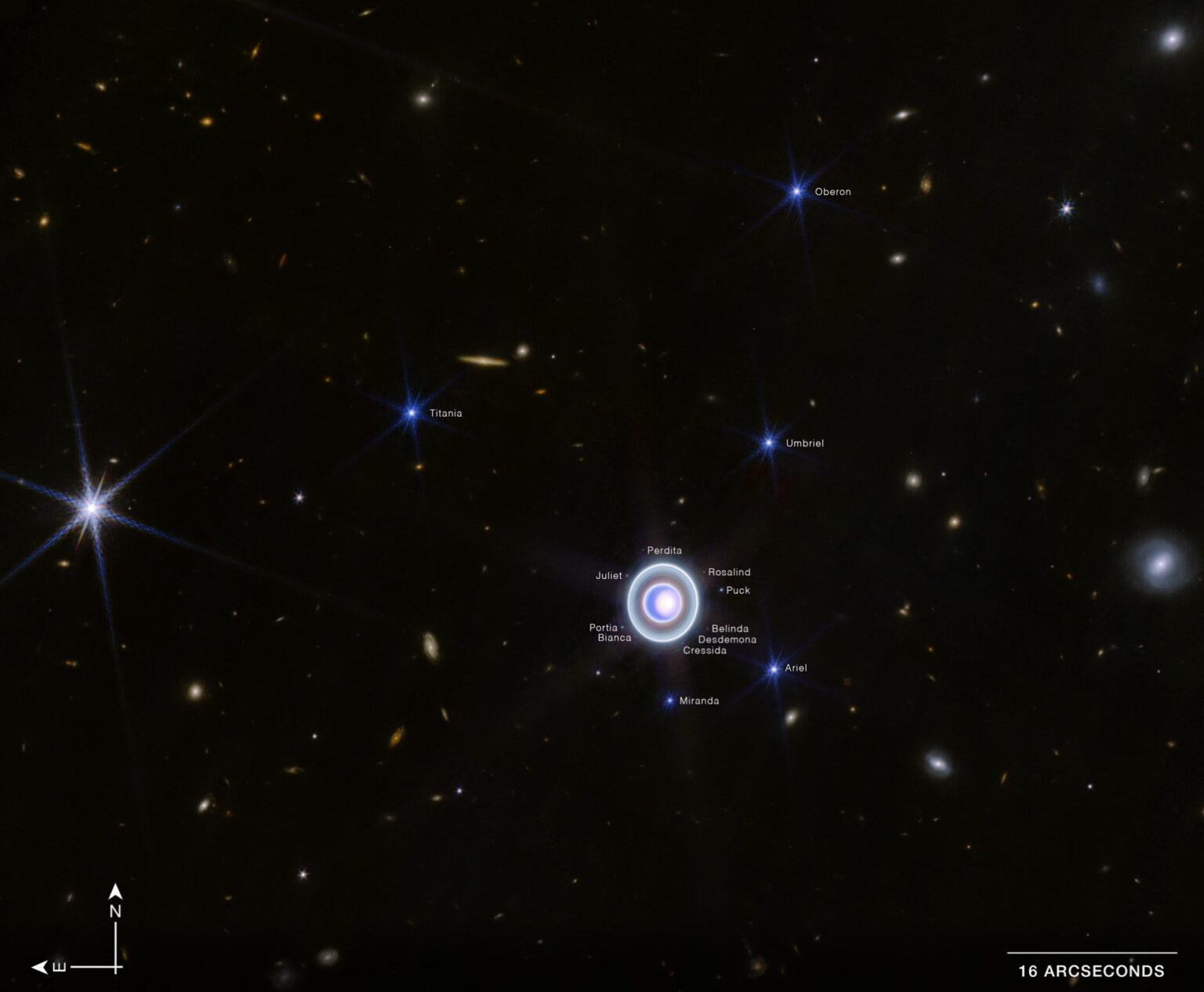 Уран на фоні віддалених фонових галактик