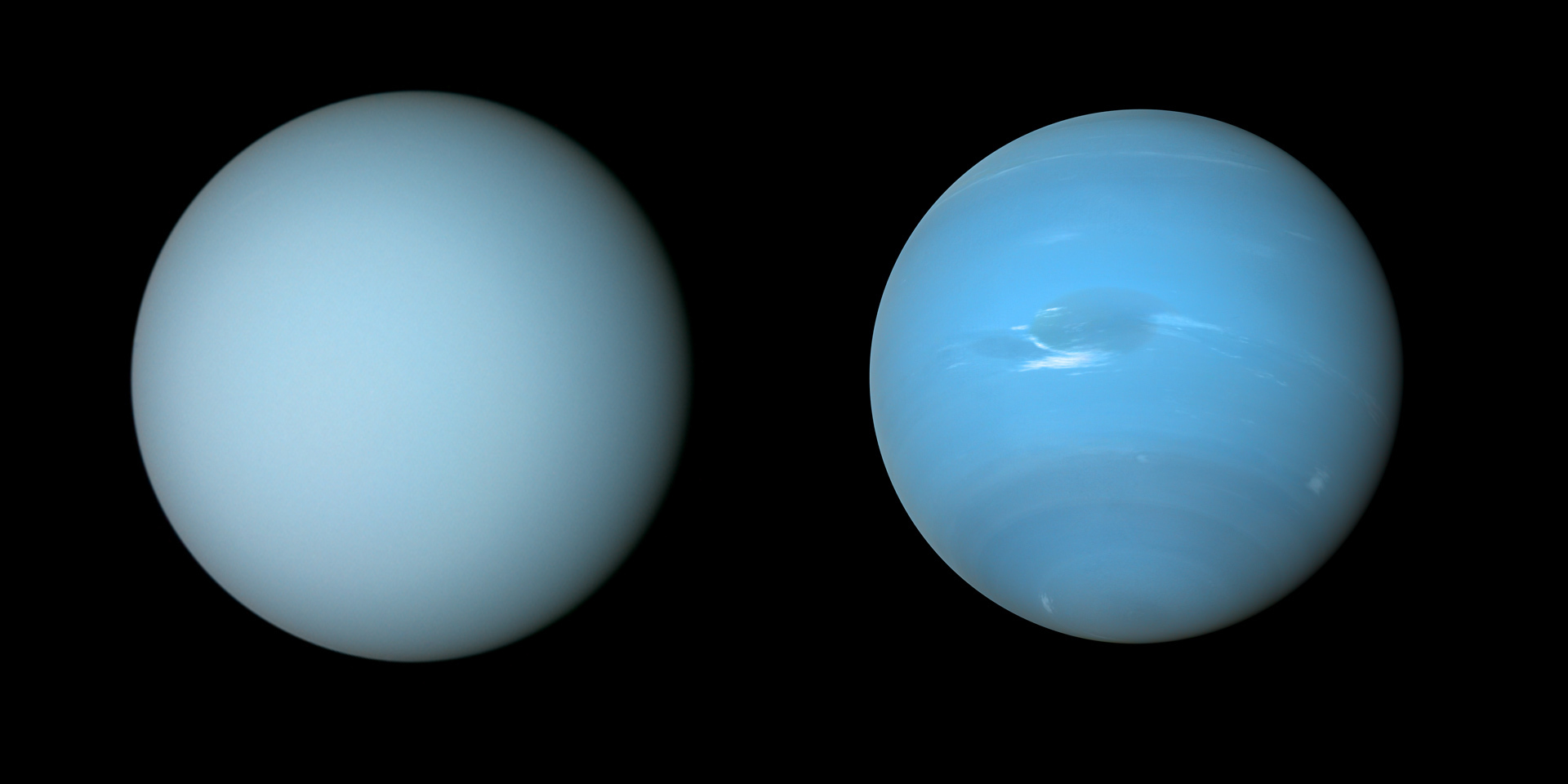 Уран Нептун
