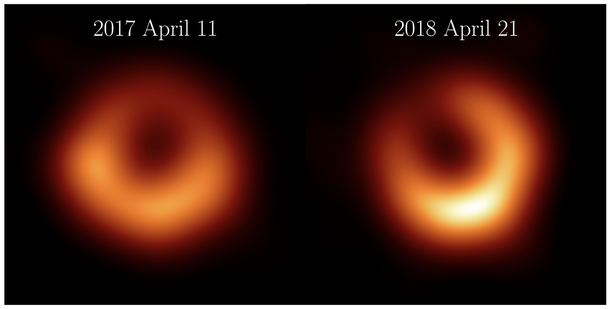 Сравнение черной дыры M87*