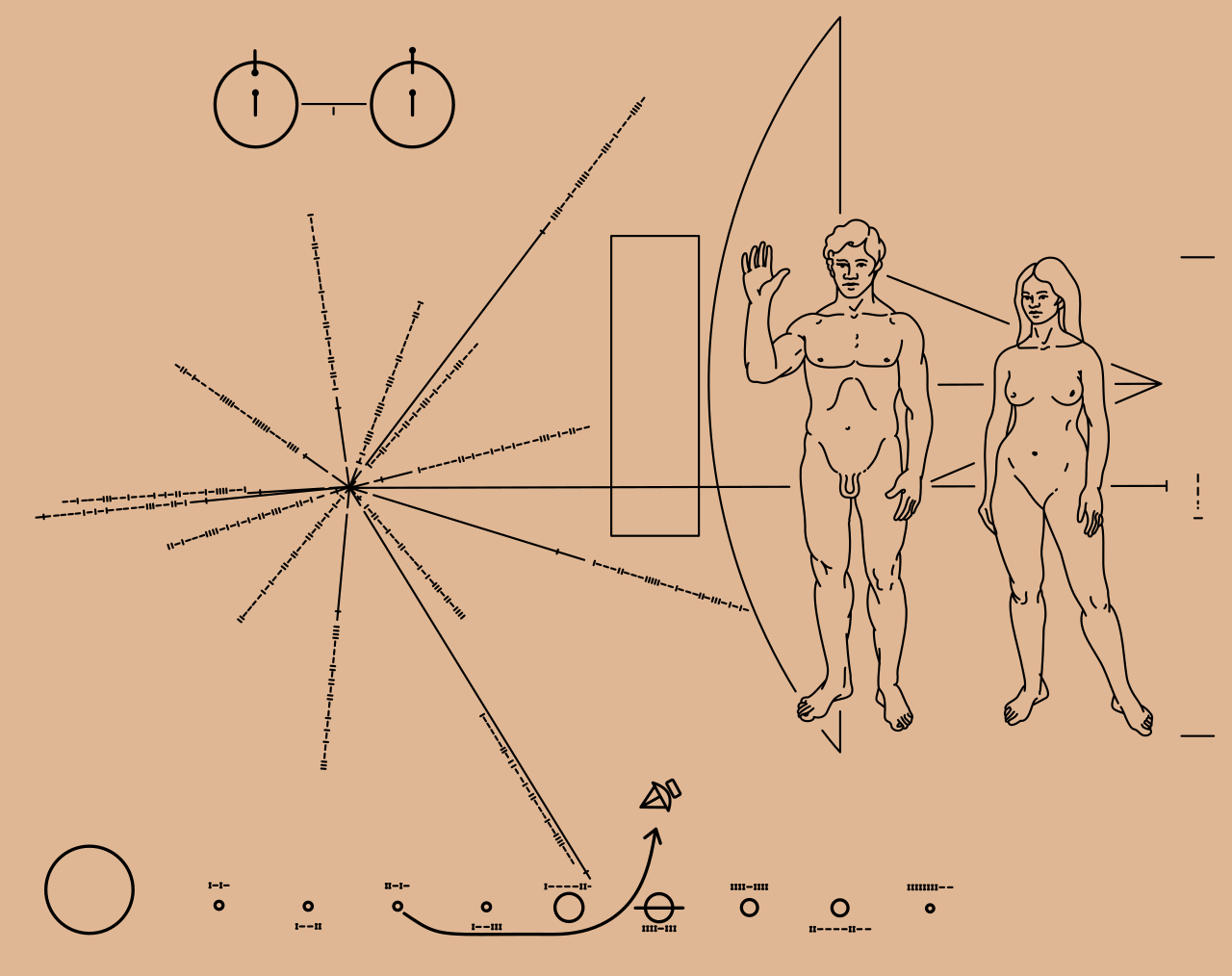 Пластинка з посланням для позаземних цивілізацій на борту Pioneer 10